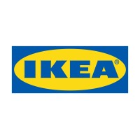 IKEA Group