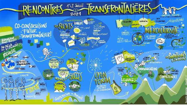Rencontres Transfrontalières -  1er et 2 juillet 2021